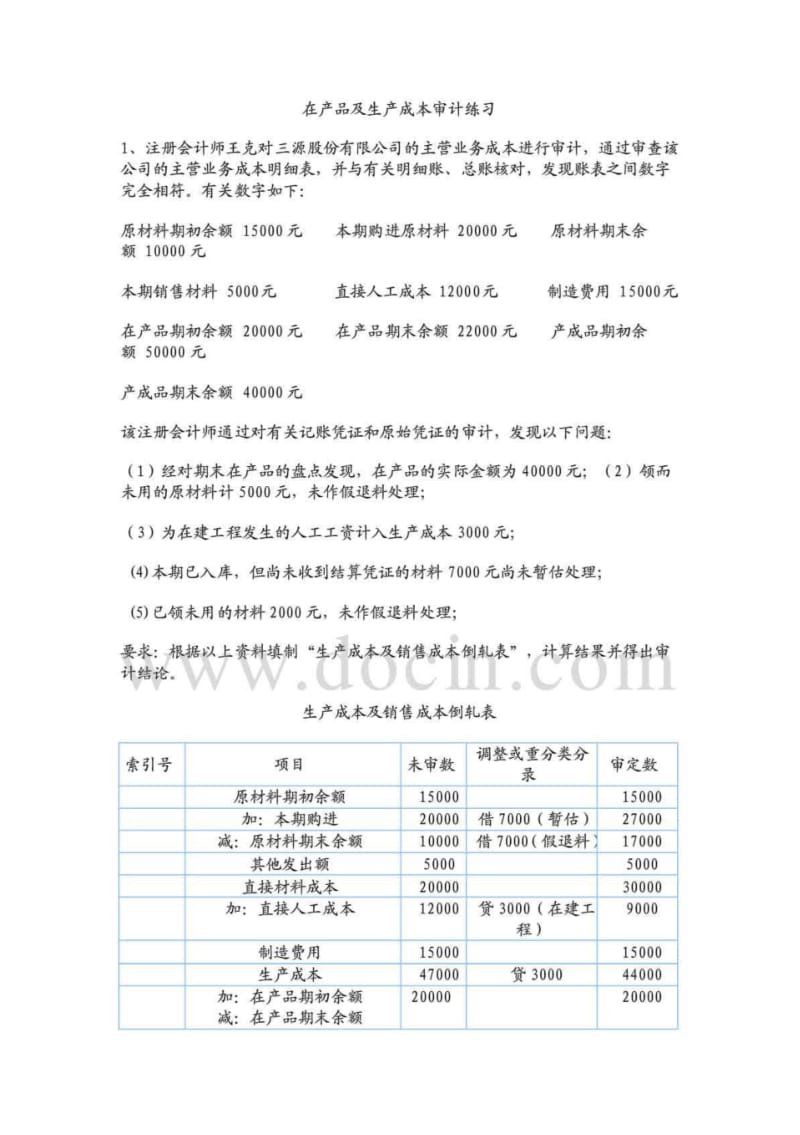 生产成本倒扎表举例.pdf_第1页