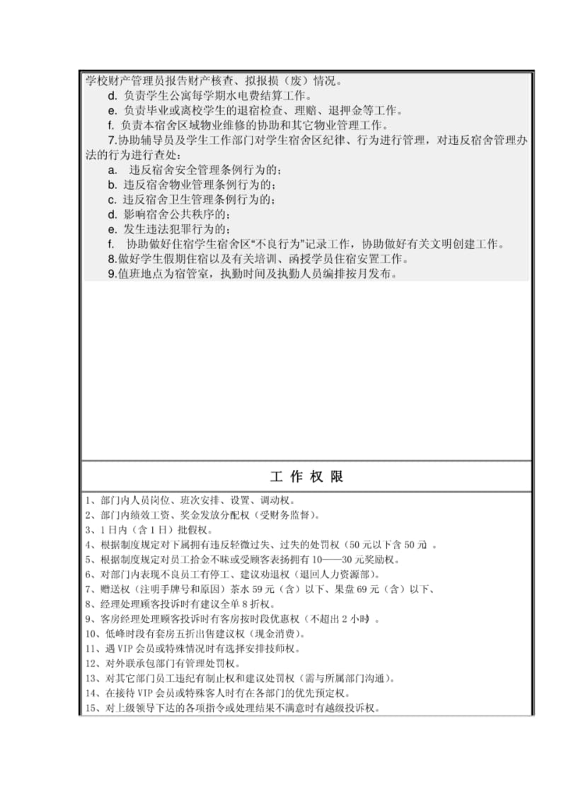 物业管理--后勤岗位职责.pdf_第3页