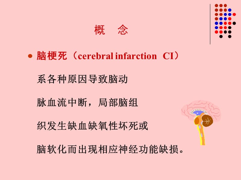 脑梗死病人的护理.ppt_第3页