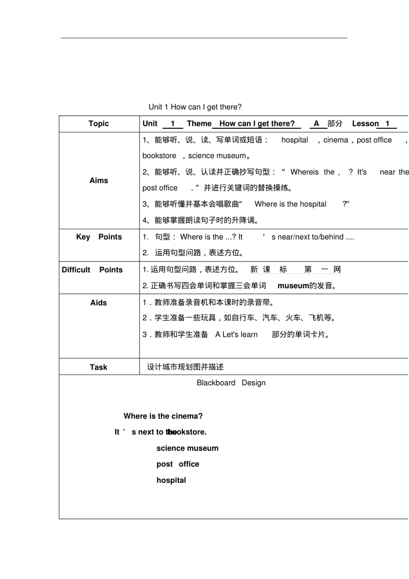 2016-2017年人教PEP版小学英语六年级上册全册教案第一学期全套教学设计.pdf_第1页