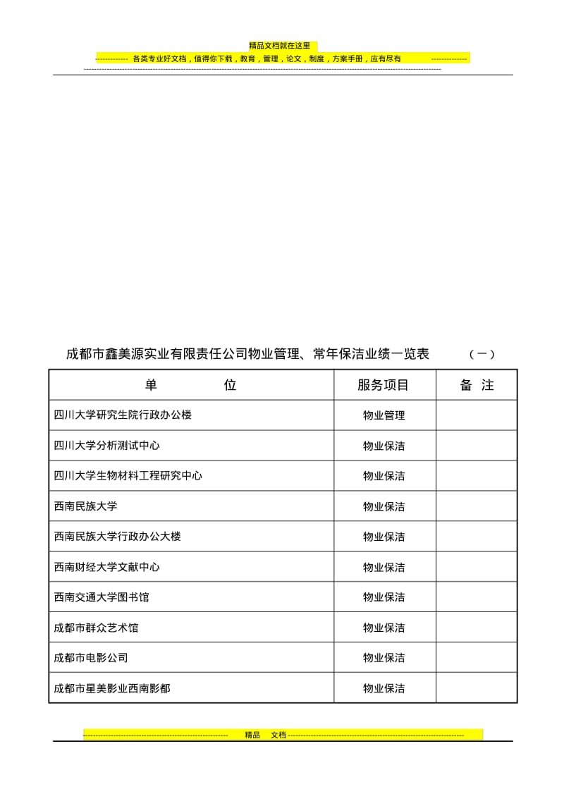 鑫美源公司简介及业绩(全稿)doc.pdf_第3页