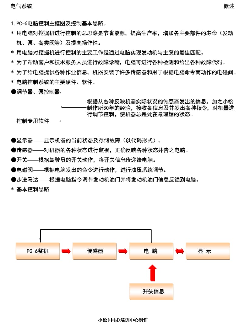 电气系统(全册).ppt_第3页