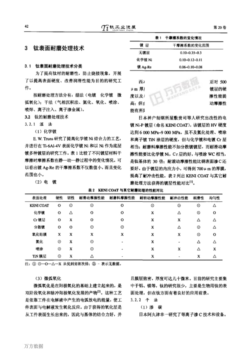 钛表面处理技术的发展现状.pdf_第2页