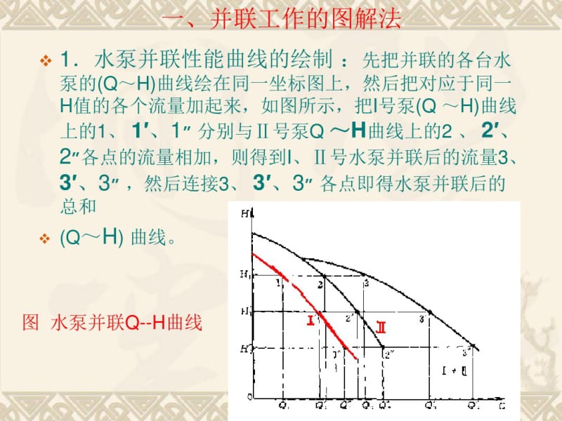 离心泵并联及串联运行工况..pdf_第2页