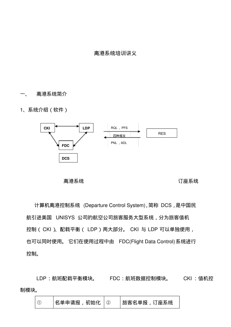 离港系统培训讲义(1)精品资料.pdf_第1页