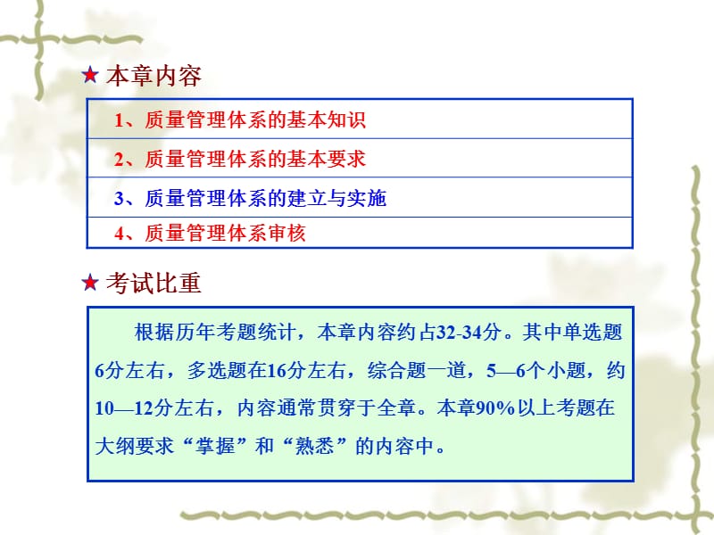 质量管理体系.ppt_第2页