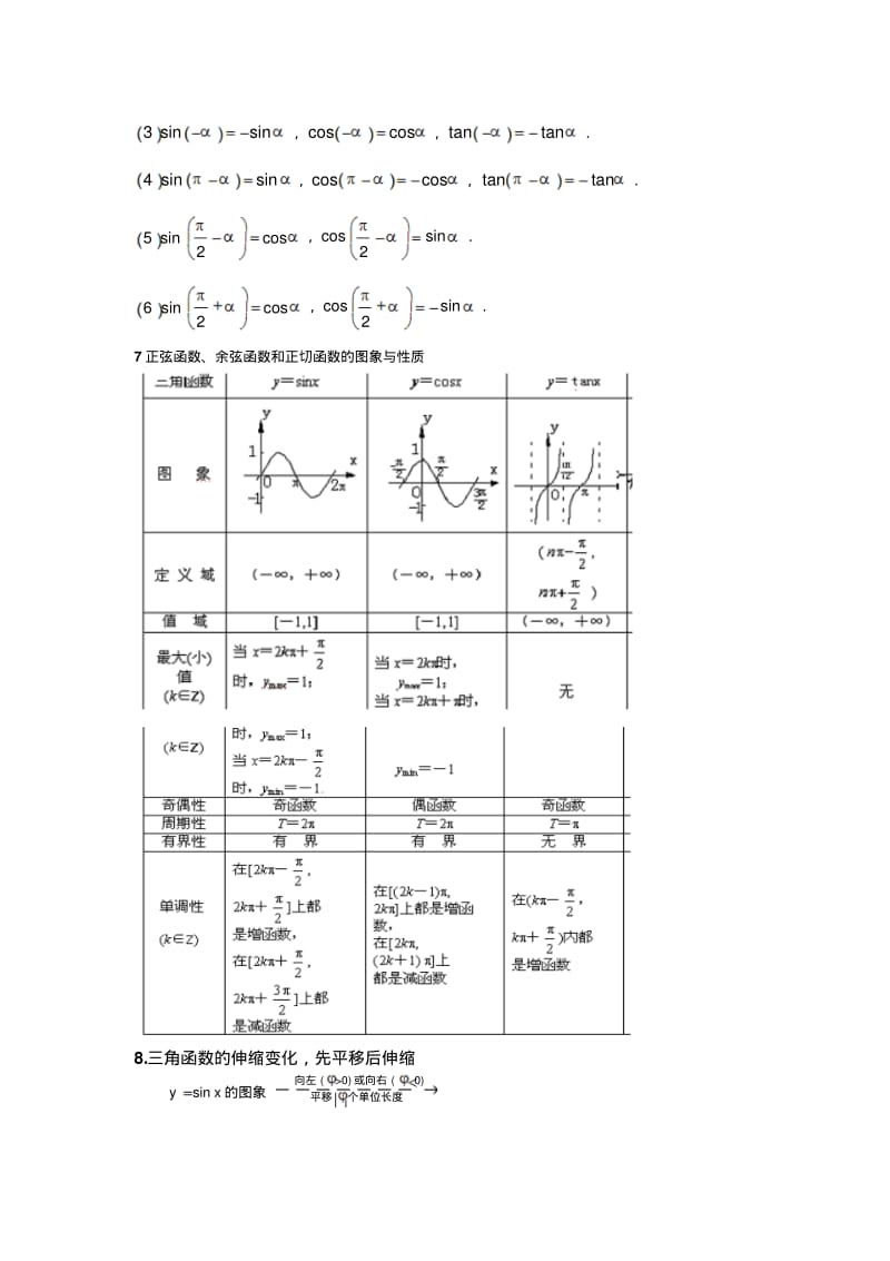 高中文科数学三角函数知识.pdf_第2页