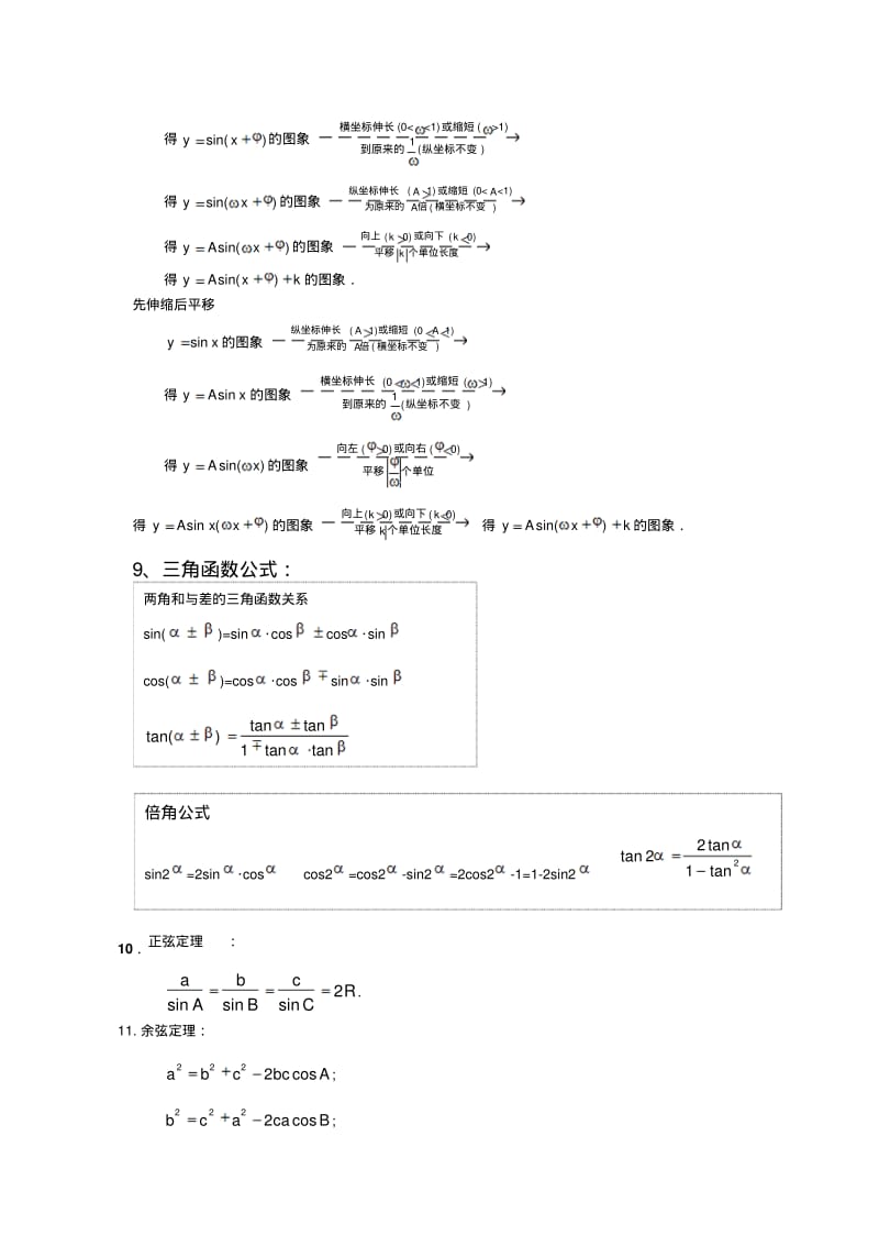 高中文科数学三角函数知识.pdf_第3页