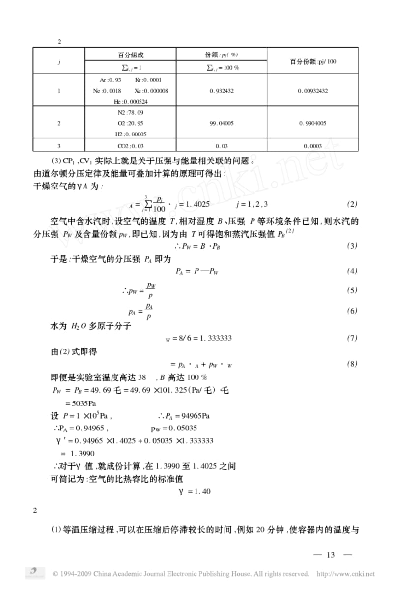 空气比热容比的标准值与测量的误差.pdf_第2页