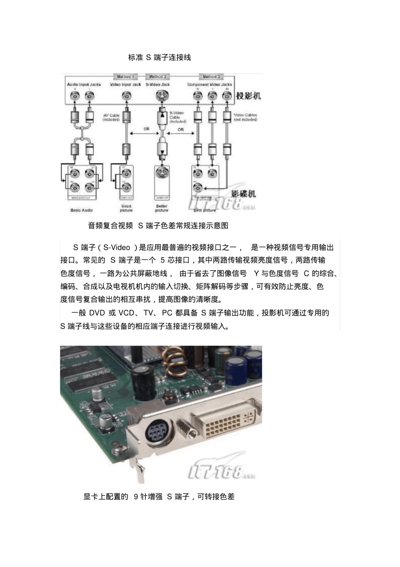 视频接口大全(HDMI、DVI、VGA、RGB、分量、S端子、USB重点.pdf_第2页