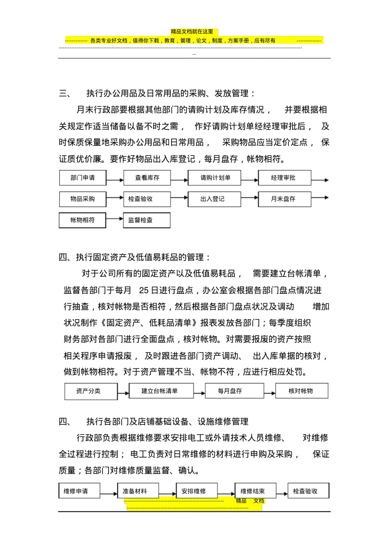 行政工作流程手册.pdf_第2页