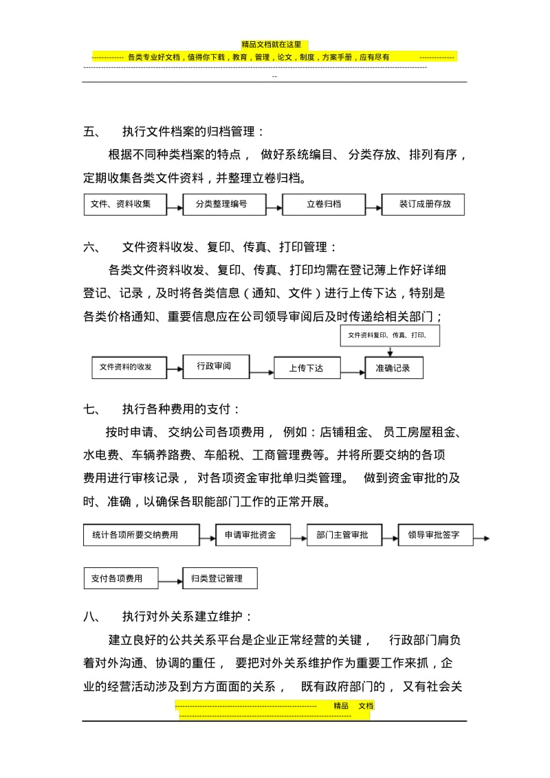 行政工作流程手册.pdf_第3页