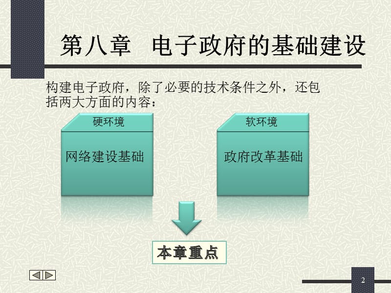 第八章电子政府的基础建设.ppt_第2页