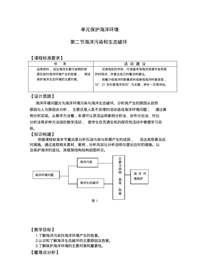 2016-2017学年高二鲁教版地理选修二海洋地理3.2海洋污染和生态破坏原创教案.pdf_第1页