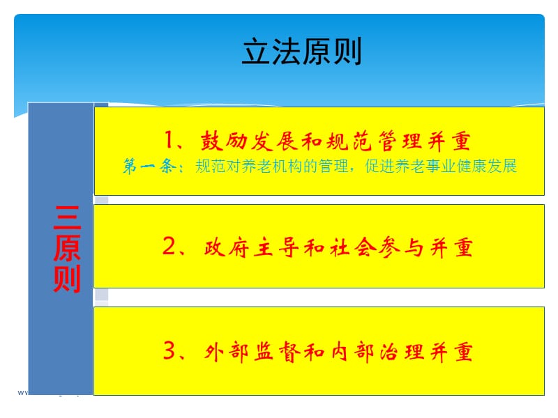 《养老机构管理办法》解读.ppt_第3页