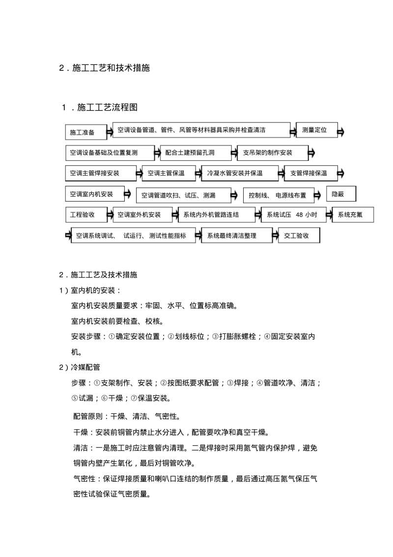 空调施工组织设计要点.pdf_第2页