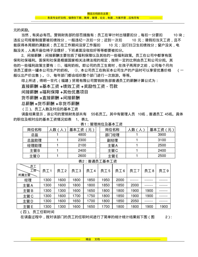 贸易公司薪酬调查报告.pdf_第3页