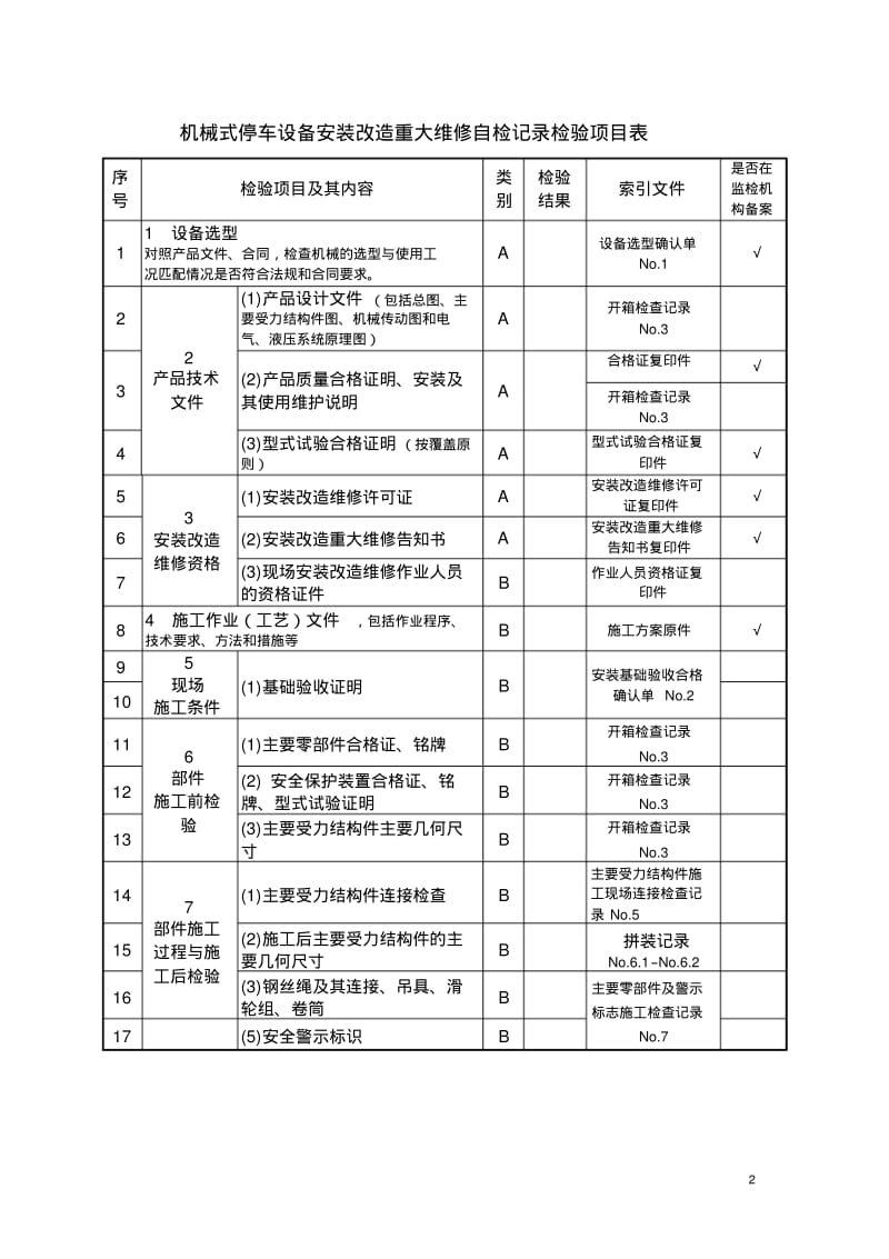 (安装)升降横移类机械式停车设备自验报告要点.pdf_第3页