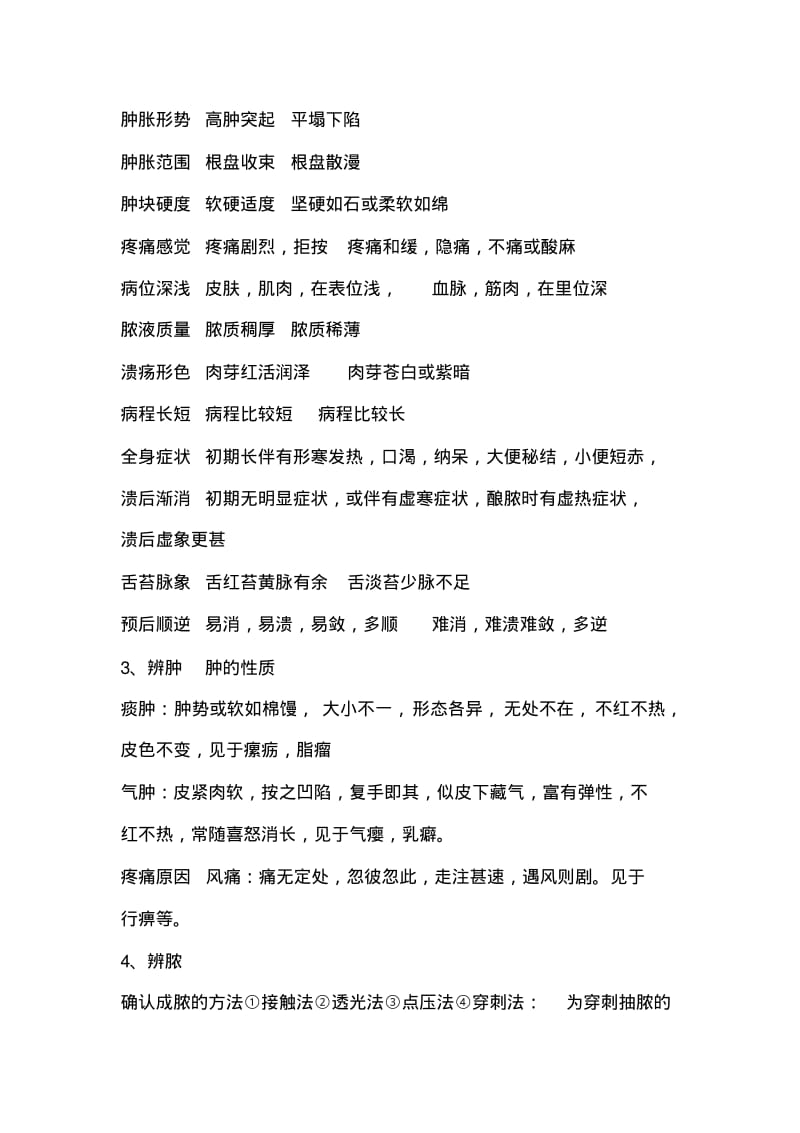 《中医外科学》DOC.pdf_第3页