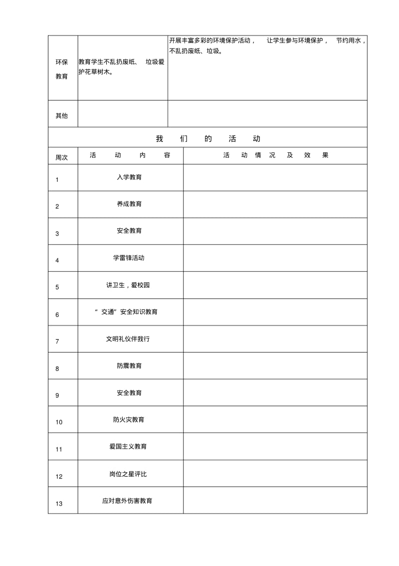 【精选】班主任工作手册(完整).pdf_第3页