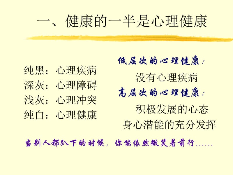 教师的心理健康与心态调适.ppt_第2页