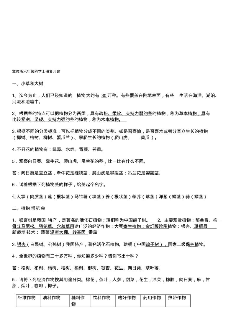 【精选】冀教版六年级科学上册复习题.pdf_第1页