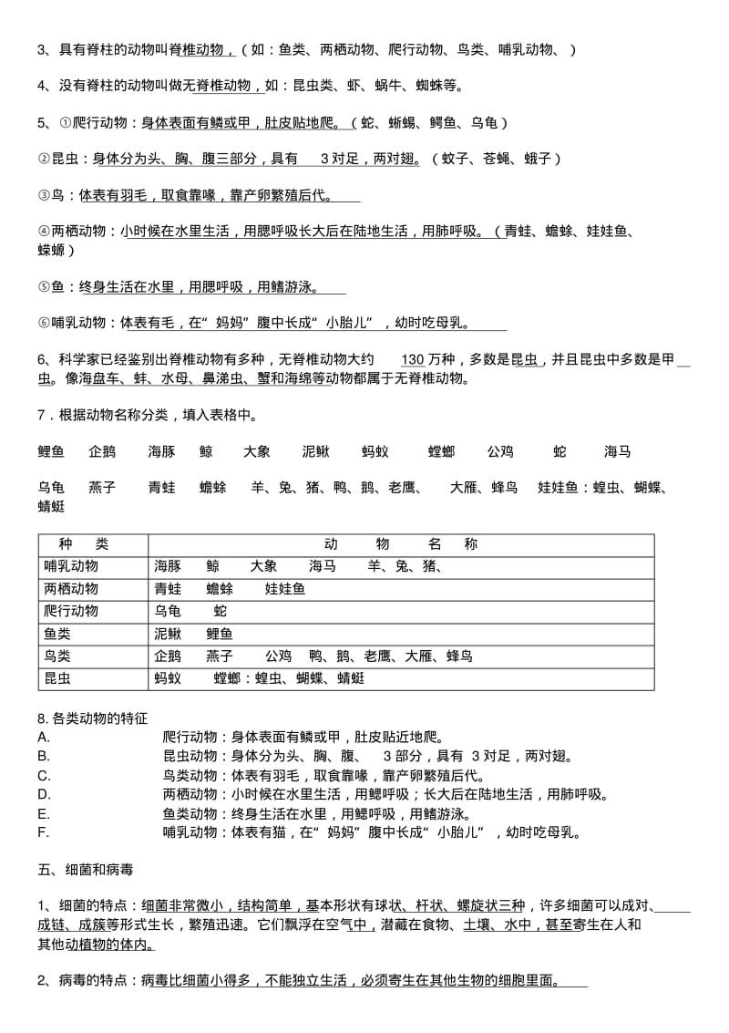 【精选】冀教版六年级科学上册复习题.pdf_第3页