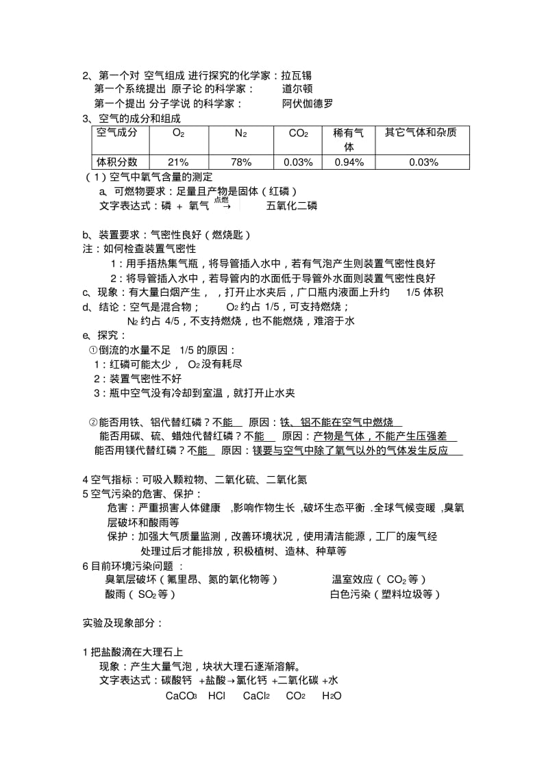 【精选】沪教版初三化学第一章第二章概念基础知识点整理.pdf_第3页