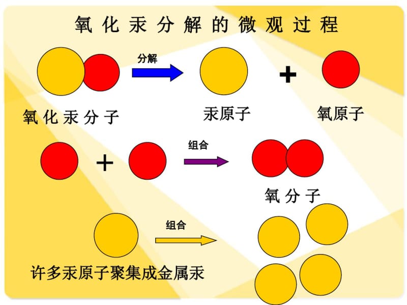 [精品教案]人教版九年级上册3.2_原子的结构.pdf_第3页