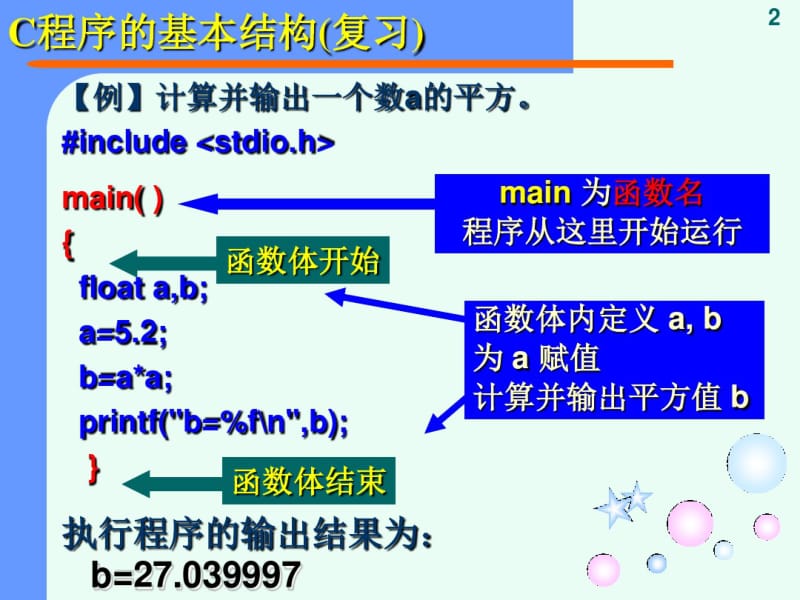 c语言数据类型解析.pdf_第2页