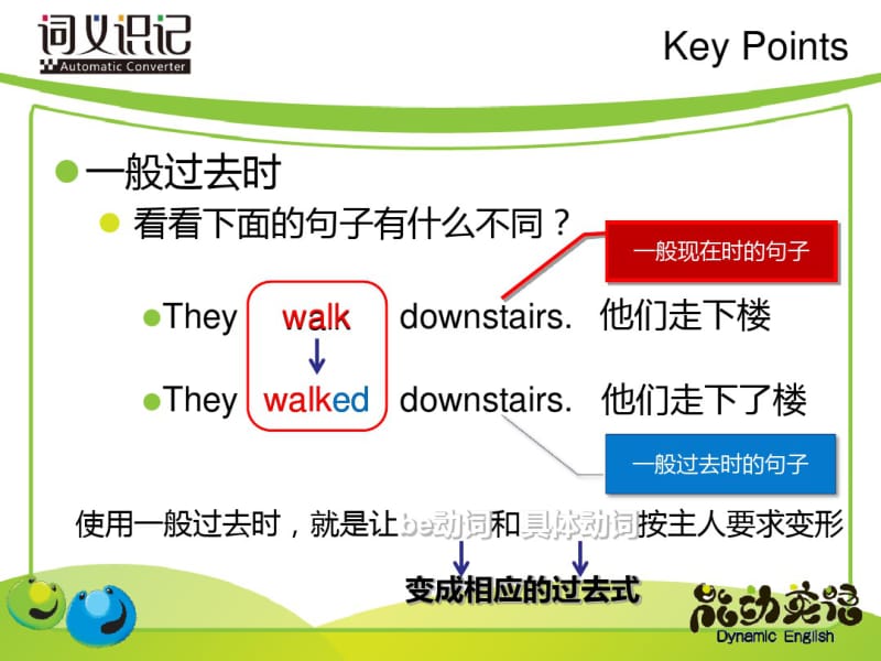 一般过去时一般疑问句特殊疑问句课件.pdf_第2页