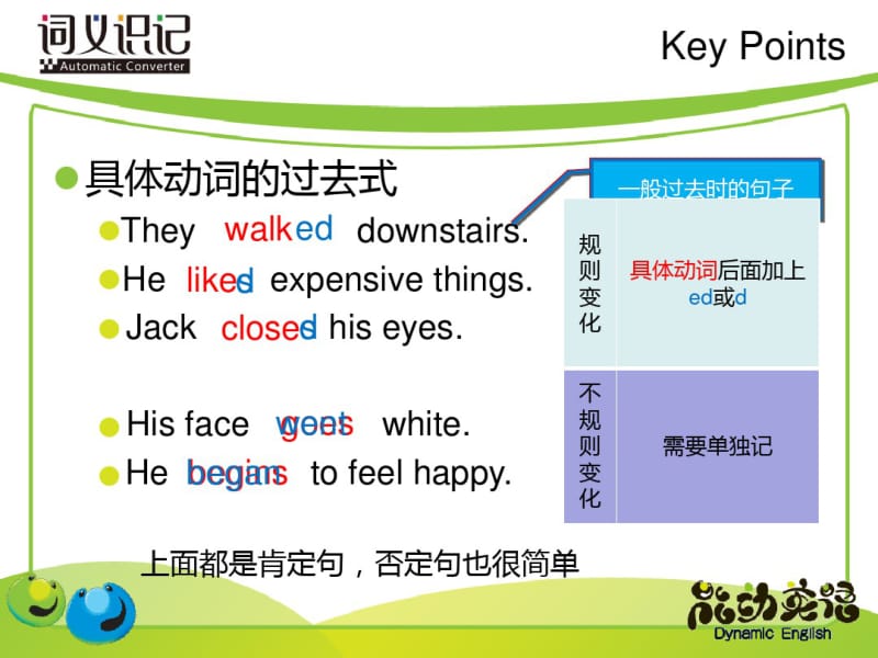 一般过去时一般疑问句特殊疑问句课件.pdf_第3页