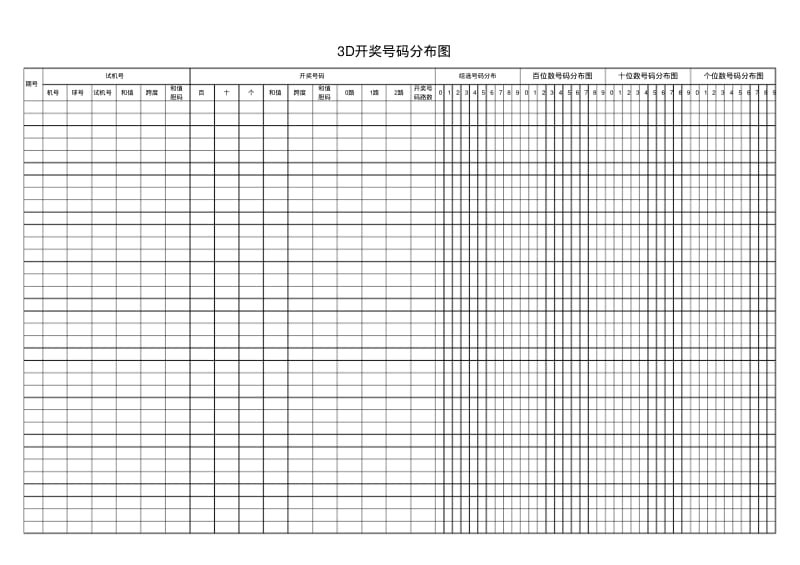 3D开奖号码分布图.pdf_第1页