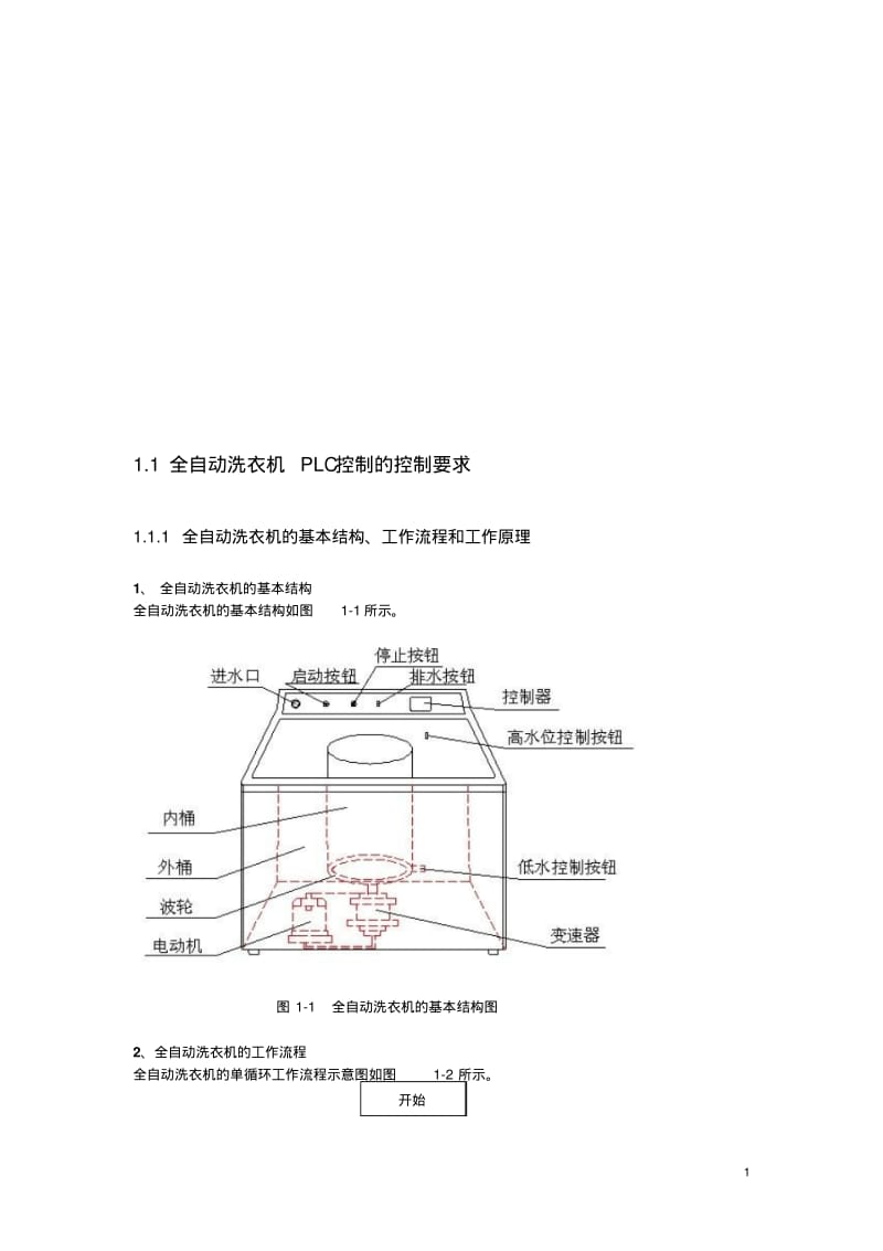 PLC控制的全自动洗衣机课程设计DOC.pdf_第1页