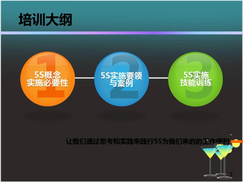 5s,为你打造高效作业现场(学员版).pdf_第2页