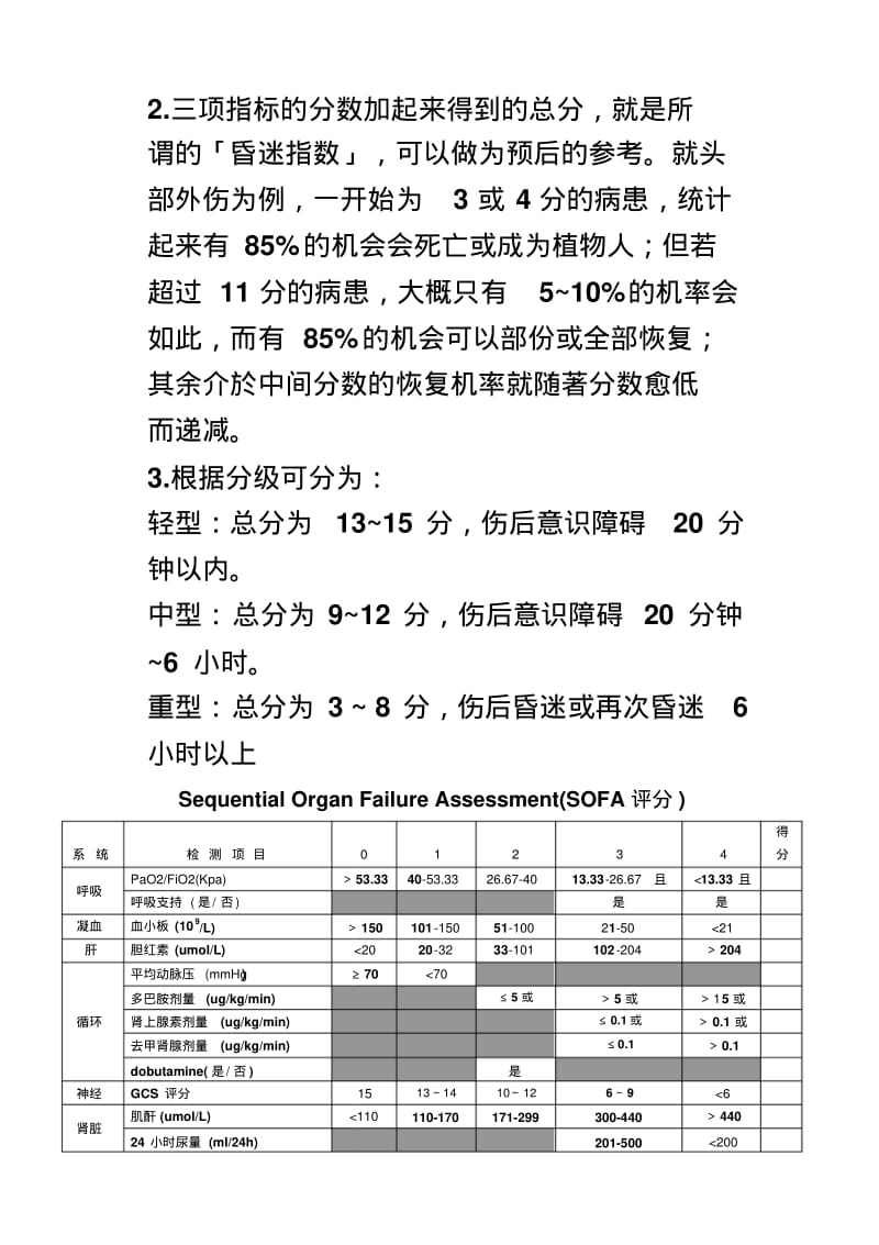 SOFA评分表.pdf_第3页