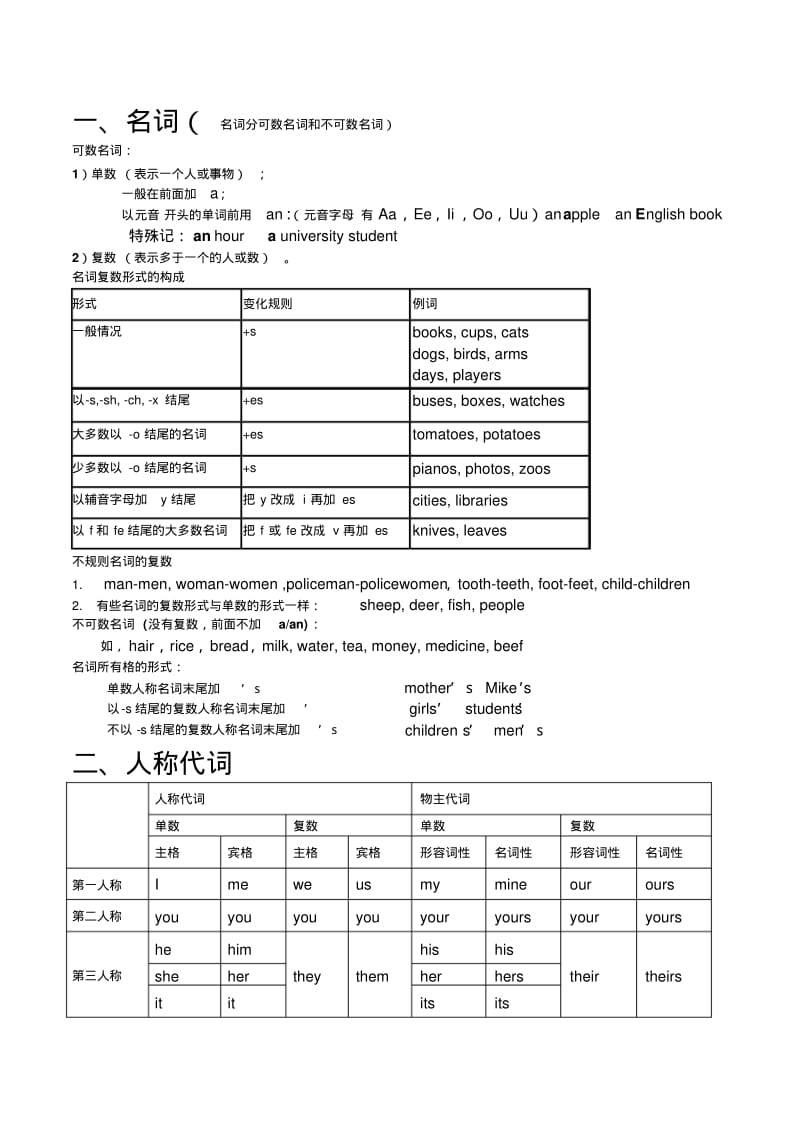 PEP小学六年级小升初总复习资料.pdf_第1页