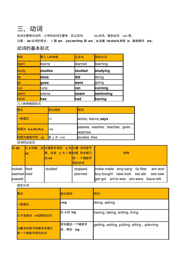 PEP小学六年级小升初总复习资料.pdf_第2页