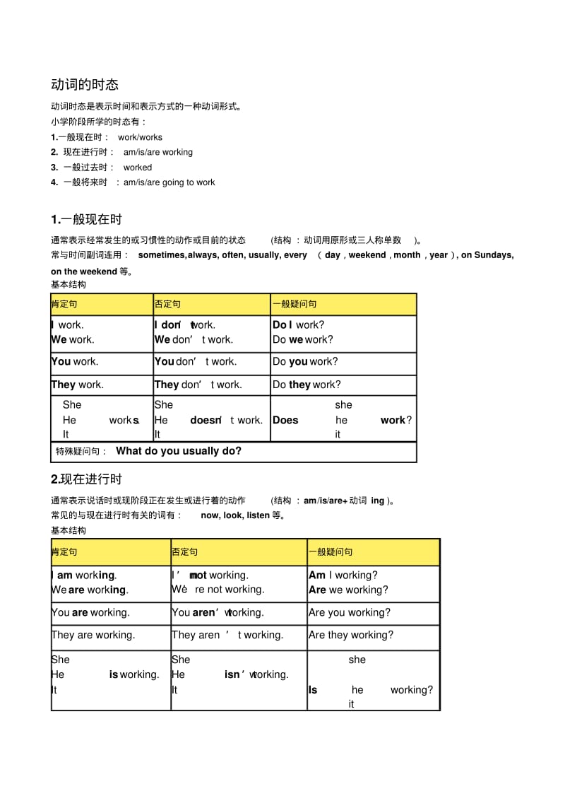 PEP小学六年级小升初总复习资料.pdf_第3页