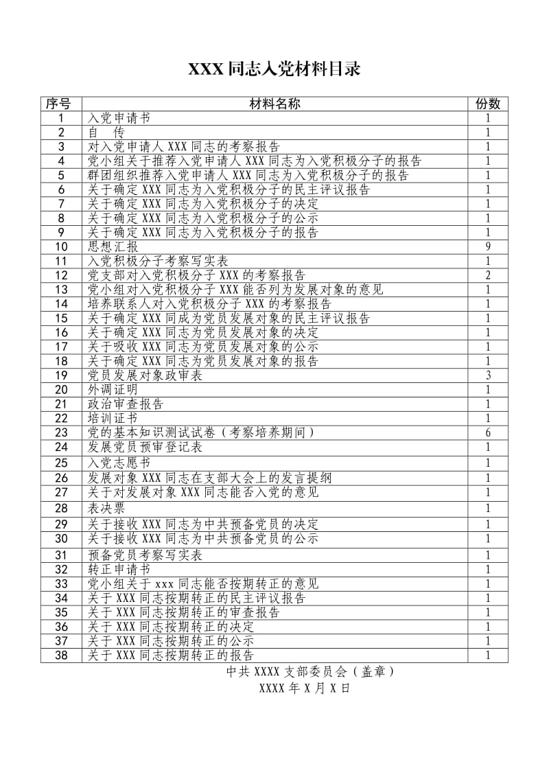 发展党员材料(模板) (1).doc_第1页