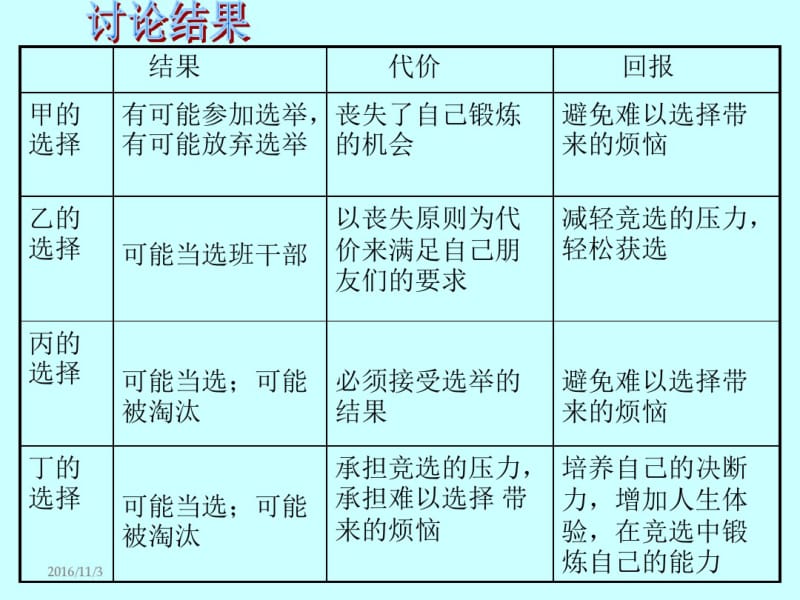 【九年级政治】教案不言代价与回报(1).pdf_第3页