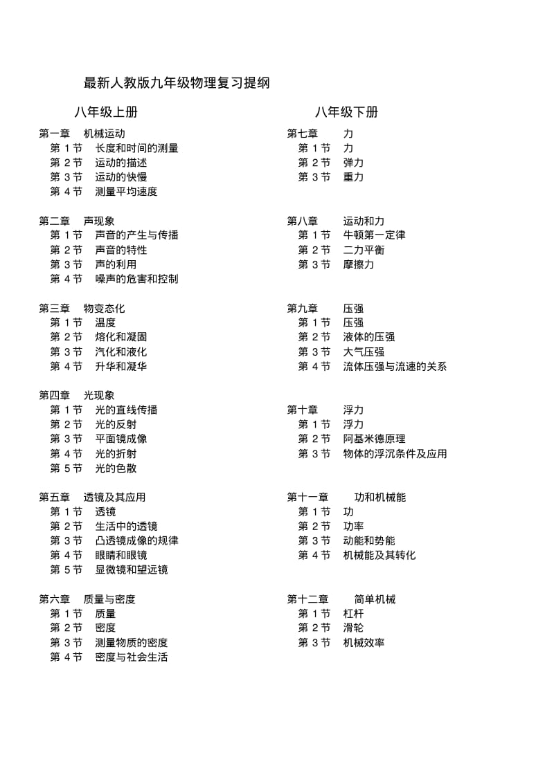 【精选】最新版人教版初中物理复习知识点大全.pdf_第1页