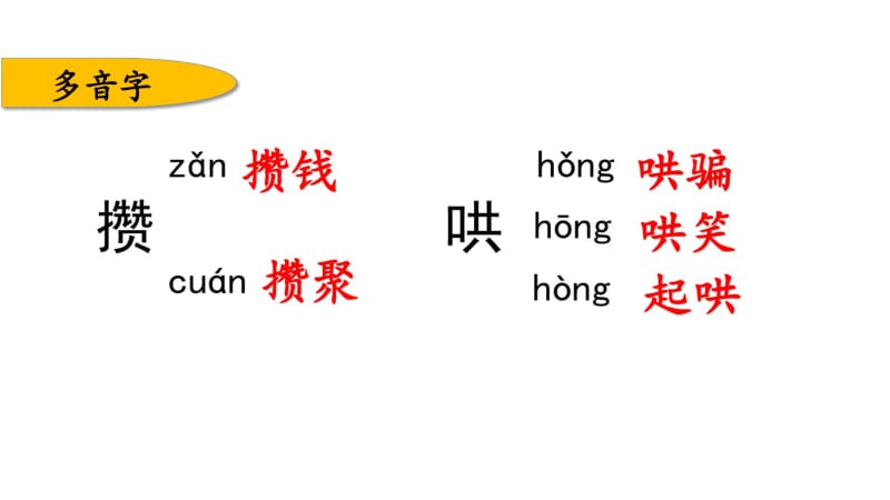 2019年部编人教版六年级语文上册第三单元全章复习优秀课件(33页》.pdf_第3页