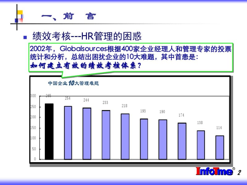 人性激励与绩效管理解析.pdf_第2页