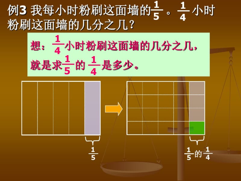 人教版小学六年级数学分数乘法ppt课件.pdf_第3页