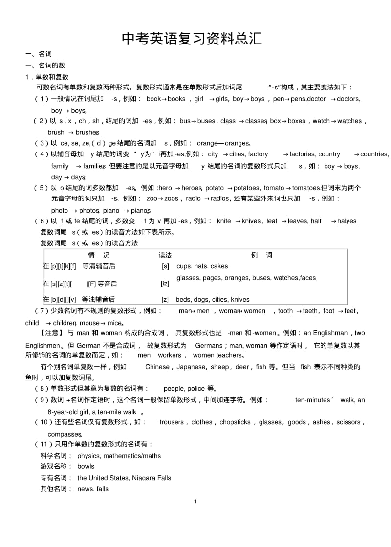 中考英语(人教版)复习资料汇总(优质).pdf_第1页