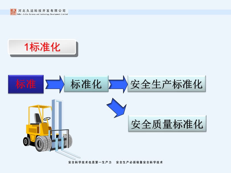 安全生产标准化讲座[课件].ppt_第3页