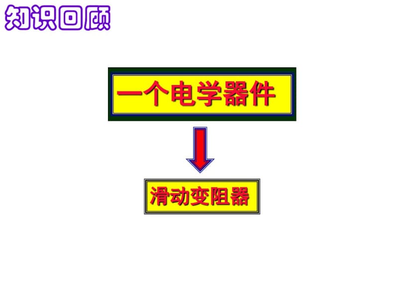 串联电路的特点(1)..pdf_第2页