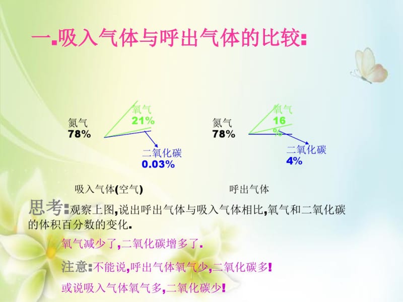 七年级生物下册第十章第四节人体内的气体交换课件2(新版)苏教版.pdf_第3页