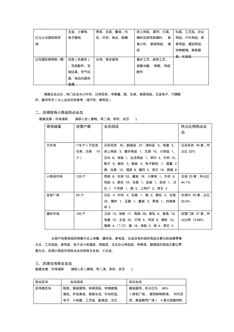 业态调研定位DOC.pdf_第2页